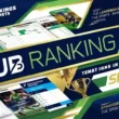 RUB Ranking