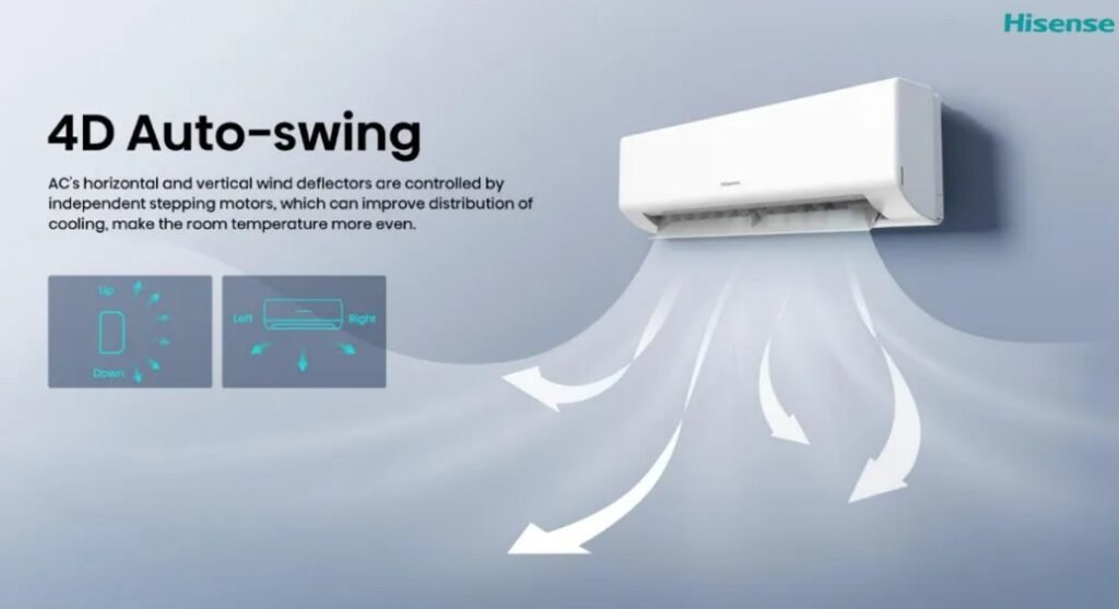The Complete Guide to Hisense Air Conditioning Assistance in Rimini Hisense Air Conditioning Assistance in Rimini